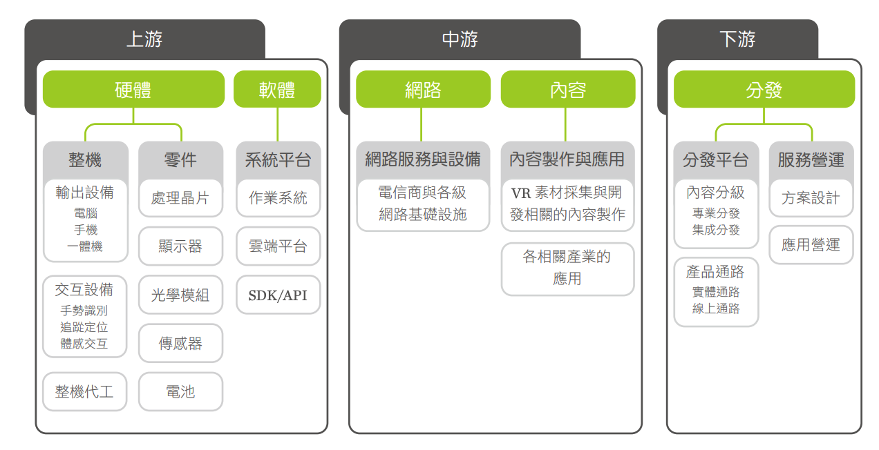 宏達電(2498.TW)》公司發展,業務介紹與現況| iFa.ai